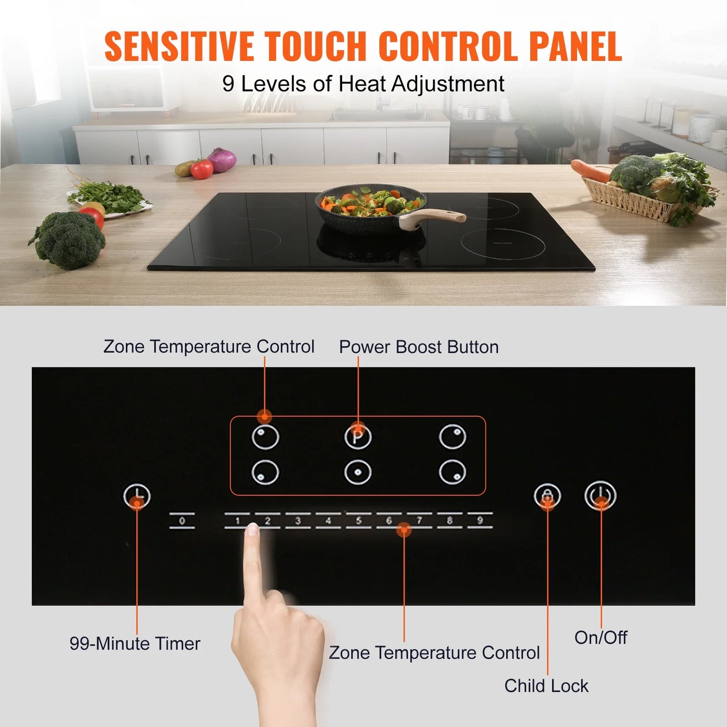 KFFKFF 5 Burners Ceramic Glass Stove Top Touch Control 36 inch Electric Cooktop