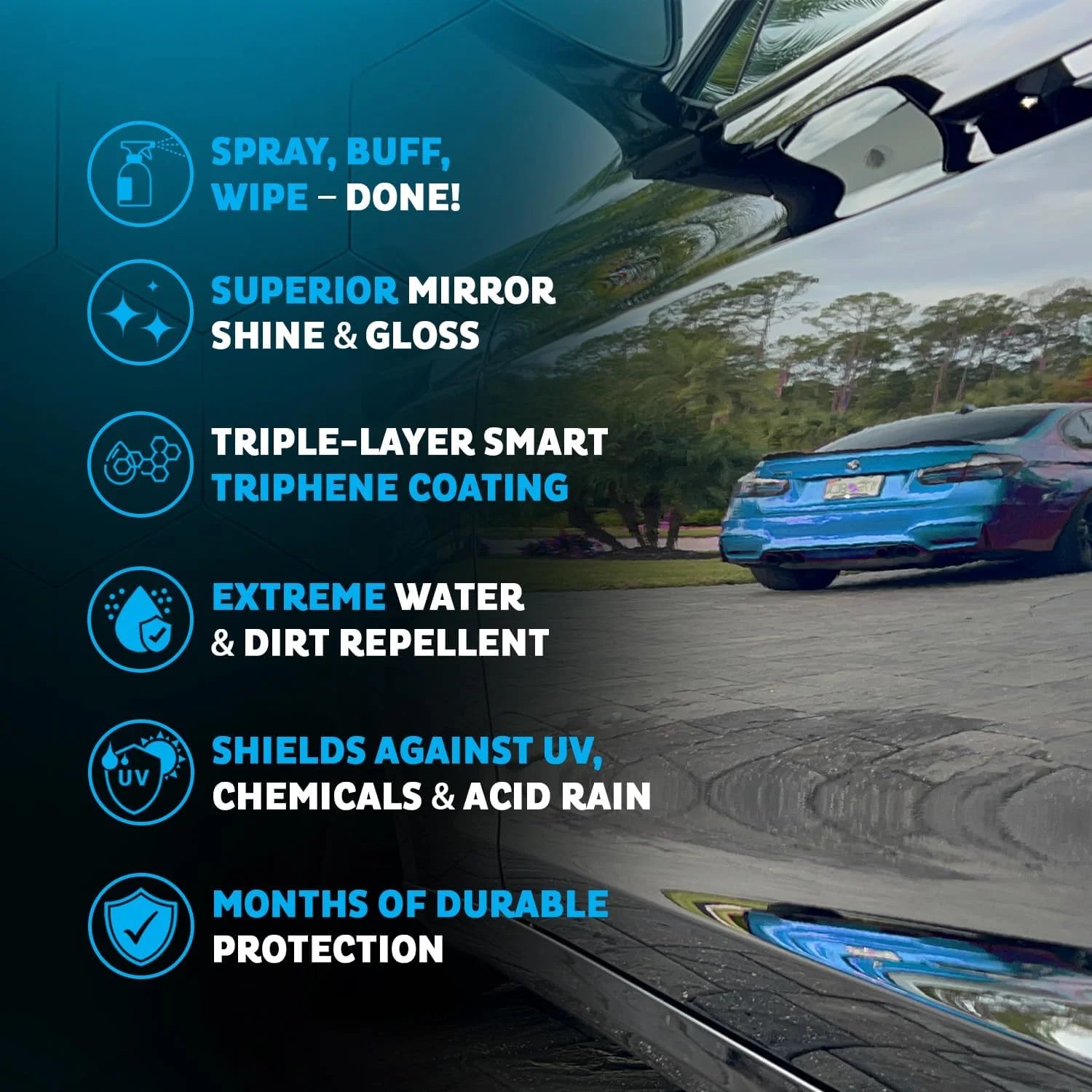 MAXLONE 20oz Car Spray with Triphene, Quick Spray & Wipe All Purpose Waterless Detailer, Better Than Any Car Detailing Kit - Clean, Shine, Protect Paint, Glass, Wheels, and Trim Without Pre-Washing