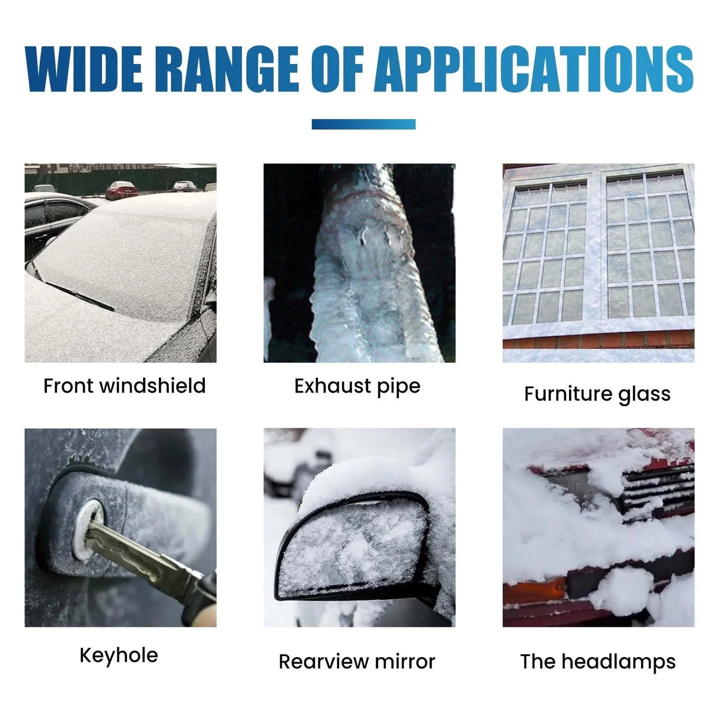 XEOVHV Deicer Spray for Car Windshield, De-Icer for Car Windshield,Fast Ice Melting and Snow Remover for Winter Car Glass 60ml/3.1oz