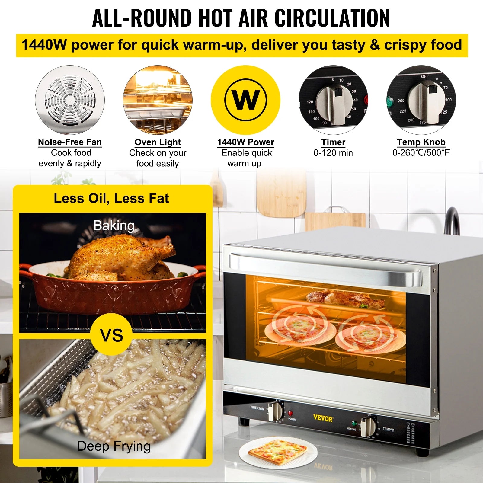 VEVOR Commercial Convection Oven,21L/19Qt,Quarter-Size Conventional Oven Countertop,1440W 3-Tier Toaster with Front Glass Door,Electric Baking Oven with Trays Wire Racks Clip Gloves