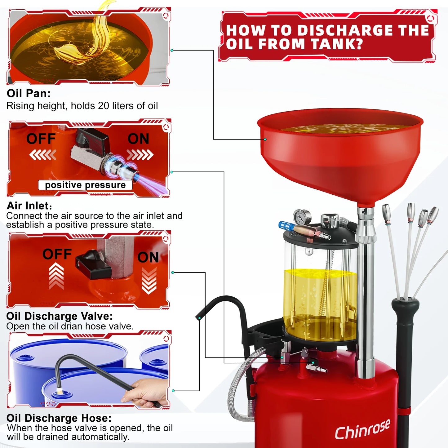 2024 Upgraded Design Pneumatic Oil Drainer & Extractor | Waste Oil Drain Tank | High-Quality Tempered Glass Measuring Cup