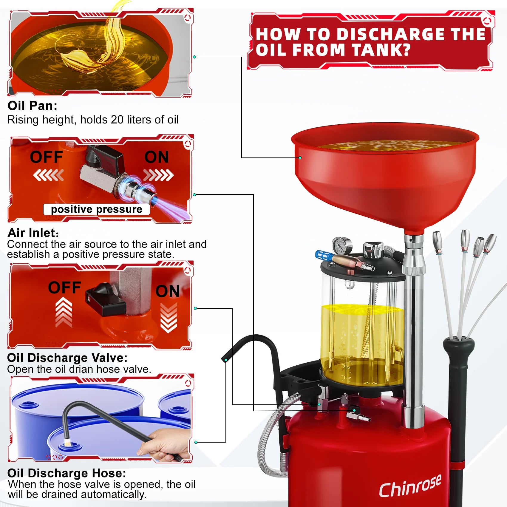 2024 Upgraded Design Pneumatic Oil Drainer & Extractor | Waste Oil Drain Tank | High-Quality Tempered Glass Measuring Cup