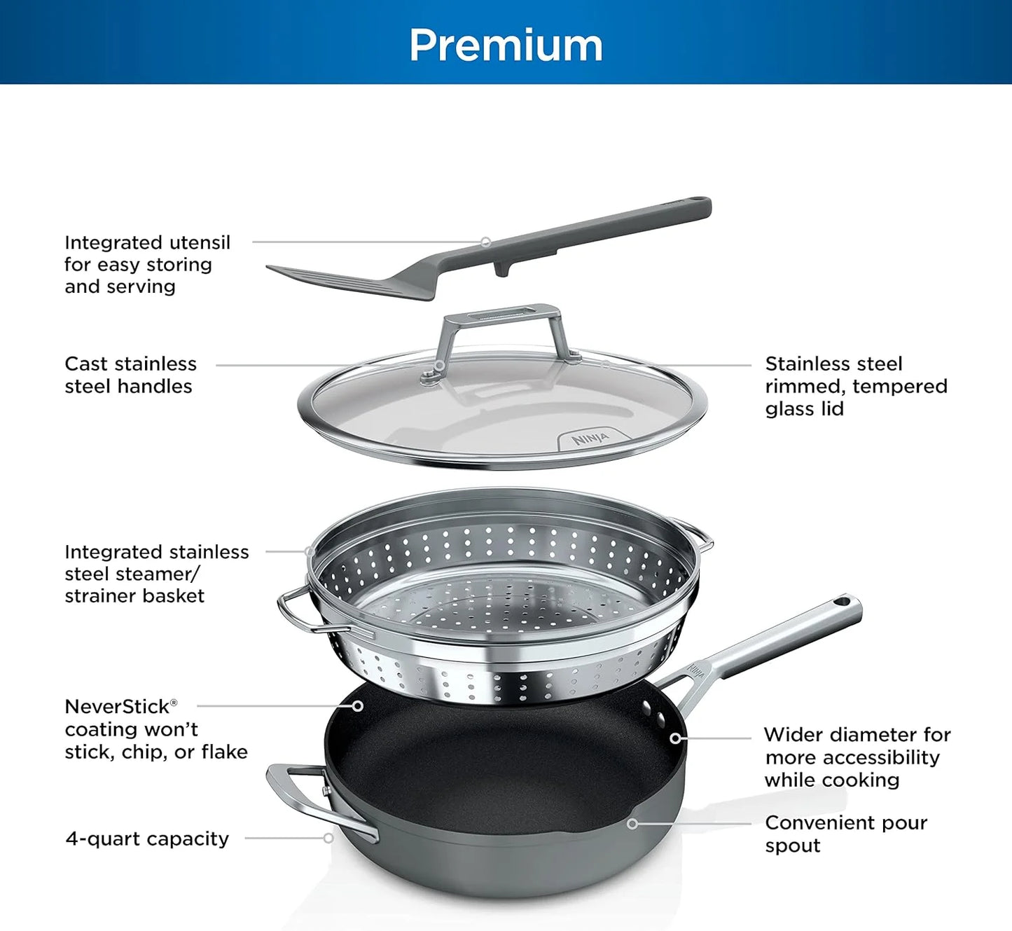 Ninja NeverStick PossiblePan, Premium Set with 4-Quart Capacity Pan, Steamer/Strainer Basket, Glass Lid & Integrated Spatula
