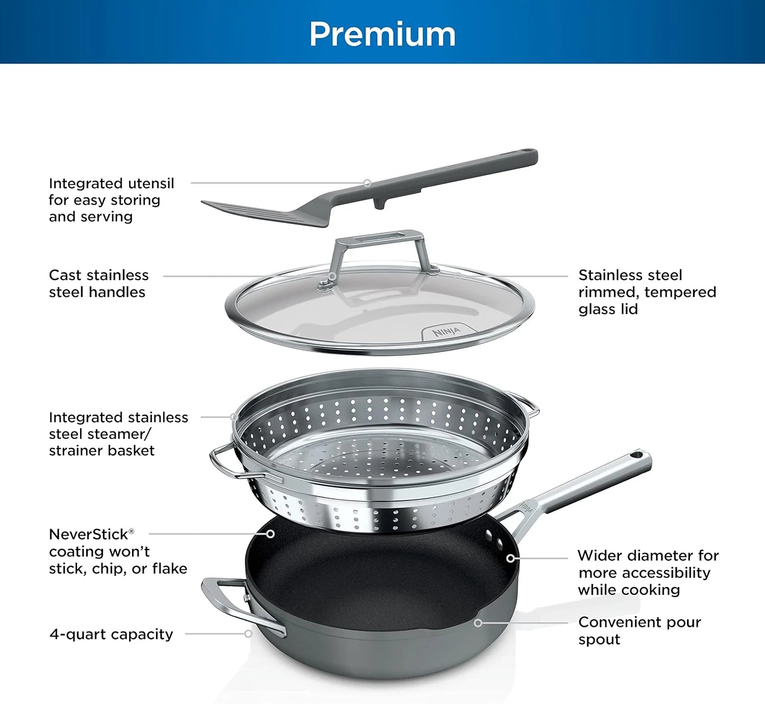 Ninja NeverStick PossiblePan, Premium Set with 4-Quart Capacity Pan, Steamer/Strainer Basket, Glass Lid & Integrated Spatula