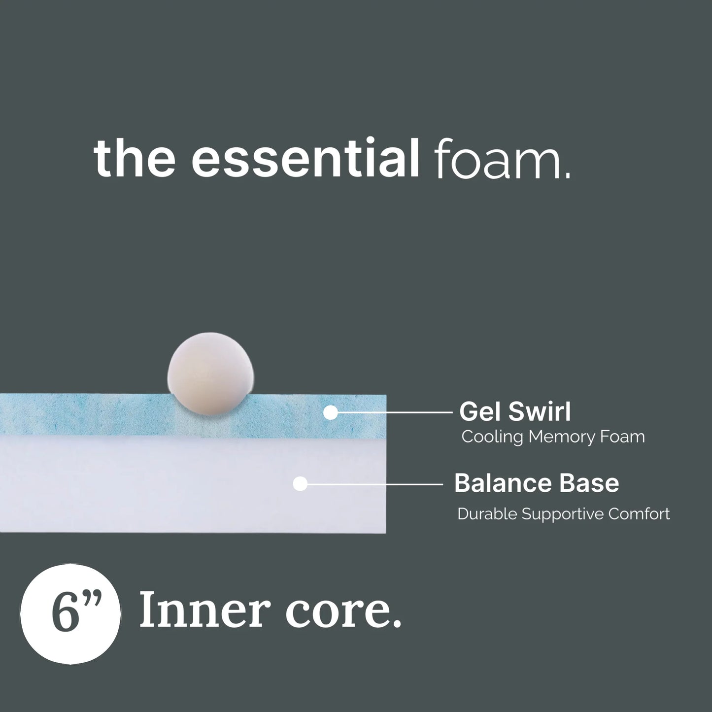 essential 6 Twin Size Firm Gel Memory Foam Mattress, Fiberglass Free, 6 Inch Thick, by Brookshire Rest