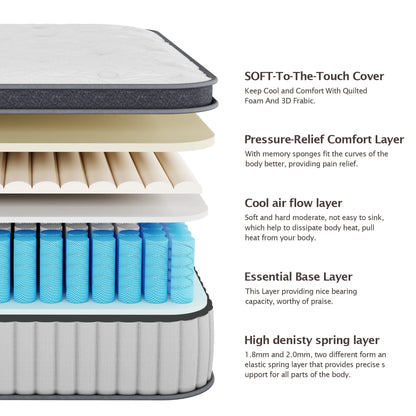 Sersper Queen Mattress, 12 Inch Pillow Top Hybrid Mattress Queen with Fiberglass Free, Gel Memory Foam, Breathable Bed Mattress for Cooler Sleep Supportive & Pressure Relief, Medium Firm