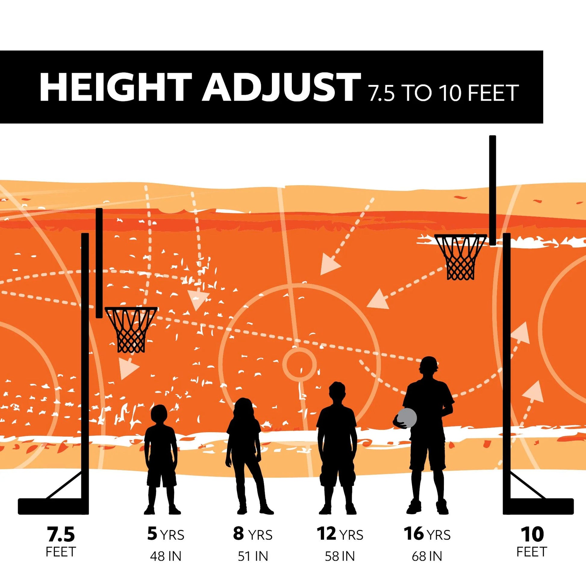 Lifetime 54-Inch Tempered Glass Bolt Down Basketball Hoop with Mammoth Lift Adjustment & Spring Flex Rim - Model 90965-Outdoor Play
