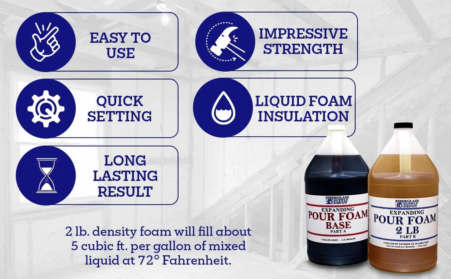 Fiberglass Supply Depot 2 Lb. Density Expanding Foam Kit: 2 Part Closed Cell Polyurethane Liquid Foam for Boat and Dock Flotation, Insulation, Soundproofing and Filling Voids - 2 Gallon Kit