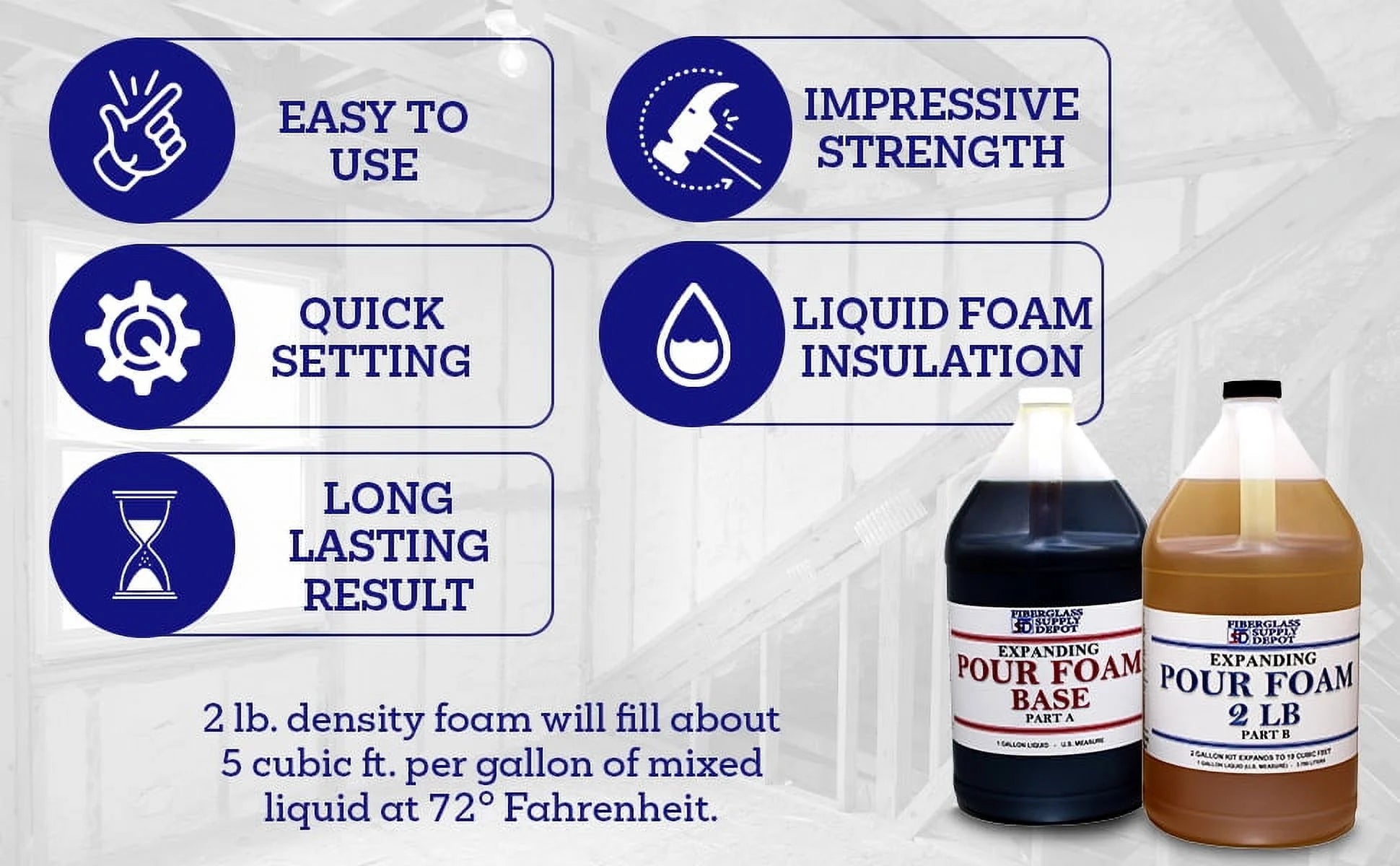 Fiberglass Supply Depot 2 Lb. Density Expanding Foam Kit: 2 Part Closed Cell Polyurethane Liquid Foam for Boat and Dock Flotation, Insulation, Soundproofing and Filling Voids - 2 Gallon Kit
