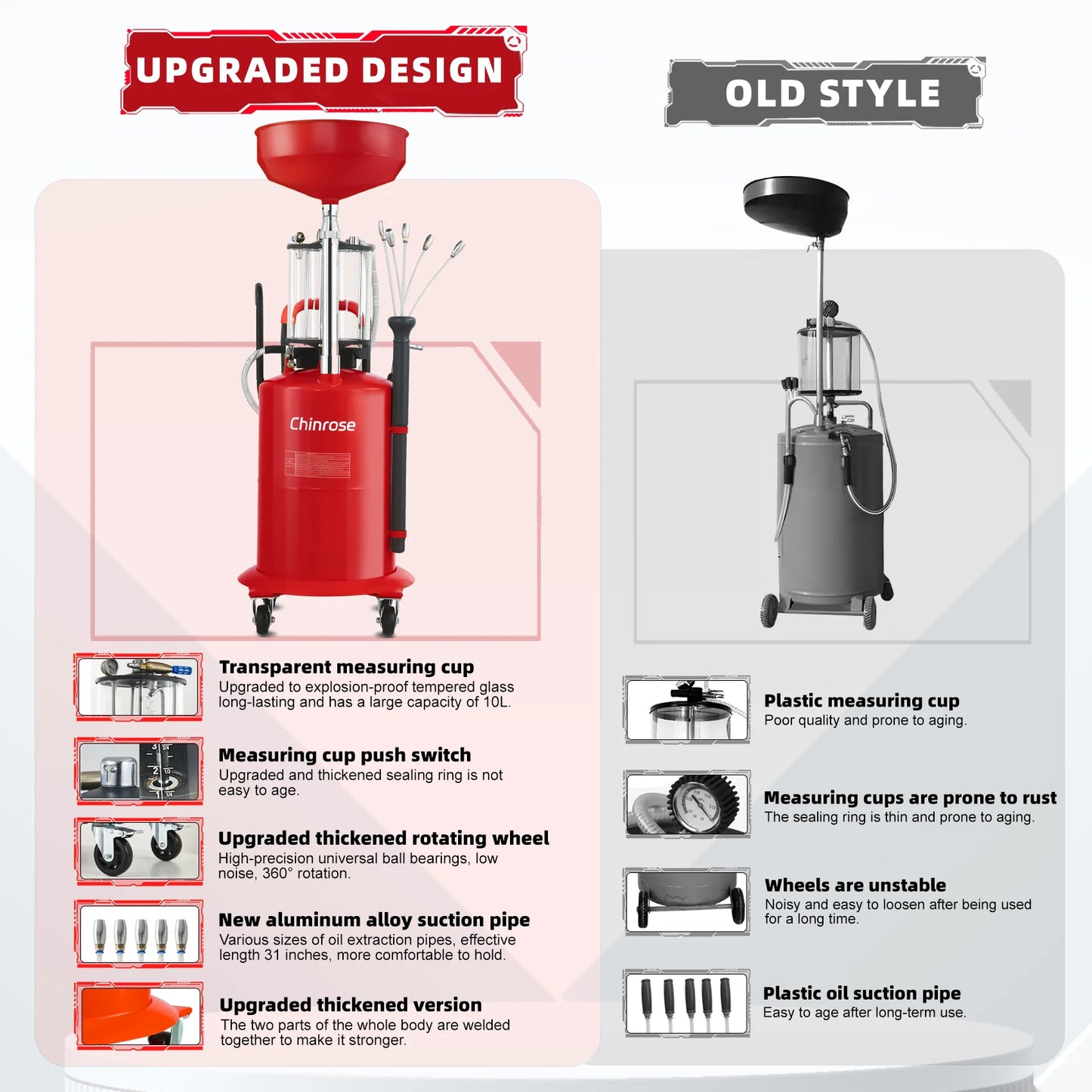 2024 Upgraded Design Pneumatic Oil Drainer & Extractor | Waste Oil Drain Tank | High-Quality Tempered Glass Measuring Cup