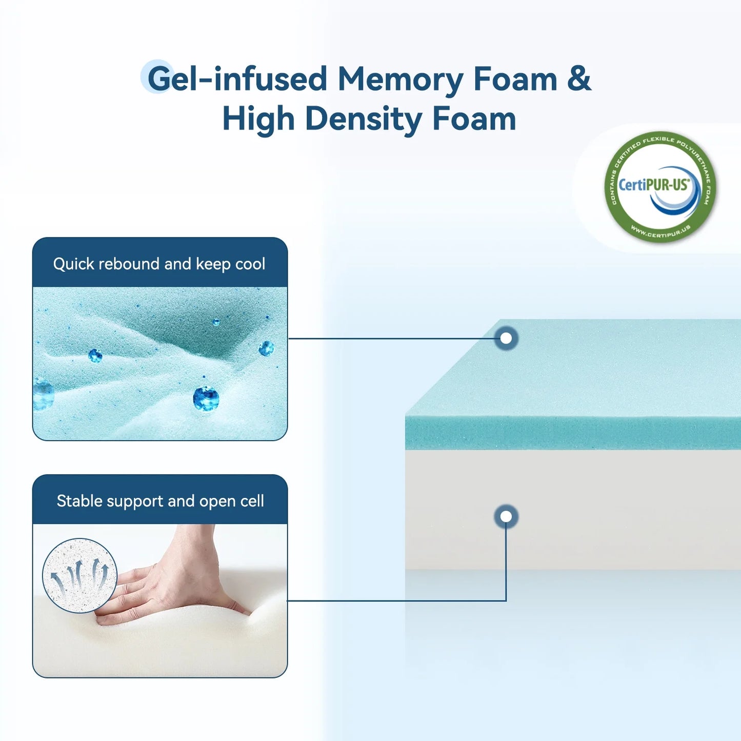 ZUNMOS 10 Inch Twin Memory Foam Mattress for Cool Sleep, CertiPUR-US Certified Pressure Relieving, Removeable Cover Medium Firm Mattresses, Fiberglass Free, Mattress in a Box