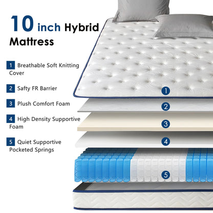 Soges Twin Size 10 Inch Hypoallergenic Hybrid Mattress, Breathable Medium Firm Mattress, Fiberglass Free Cooling Mattress, Individual Pocket Spring Mattress, Mattress in A Box, CertiPUR-US