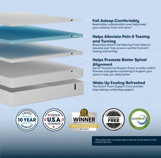 (2 pack) Serta 10" Medium Gel Memory Foam Cooling Queen Tight Top Mattress - Fiberglass Free