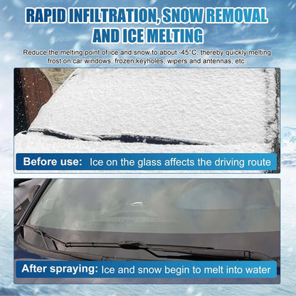XEOVHV Deicer Spray for Car Windshield, De-Icer for Car Windshield,Fast Ice Melting and Snow Remover for Winter Car Glass 60ml/3.1oz
