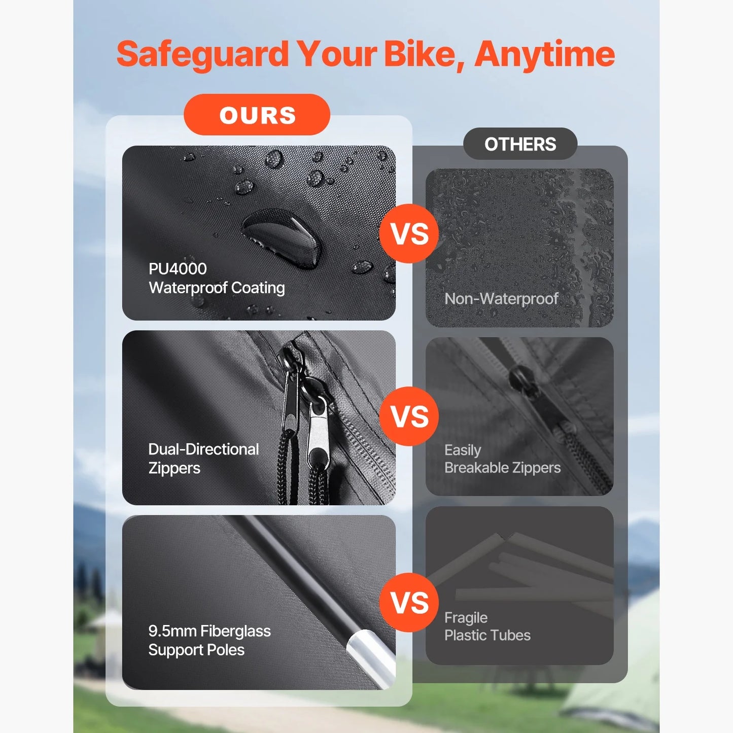 KFFKFF Bicycle Shelter, Accommodates 5 Bicycles, Roomy Outdoor Bicycle Shelter with Air Circulation Window, Water-Resistant Simple Setup Bicycle Shelter with Robust Fiberglass & Double Zippers