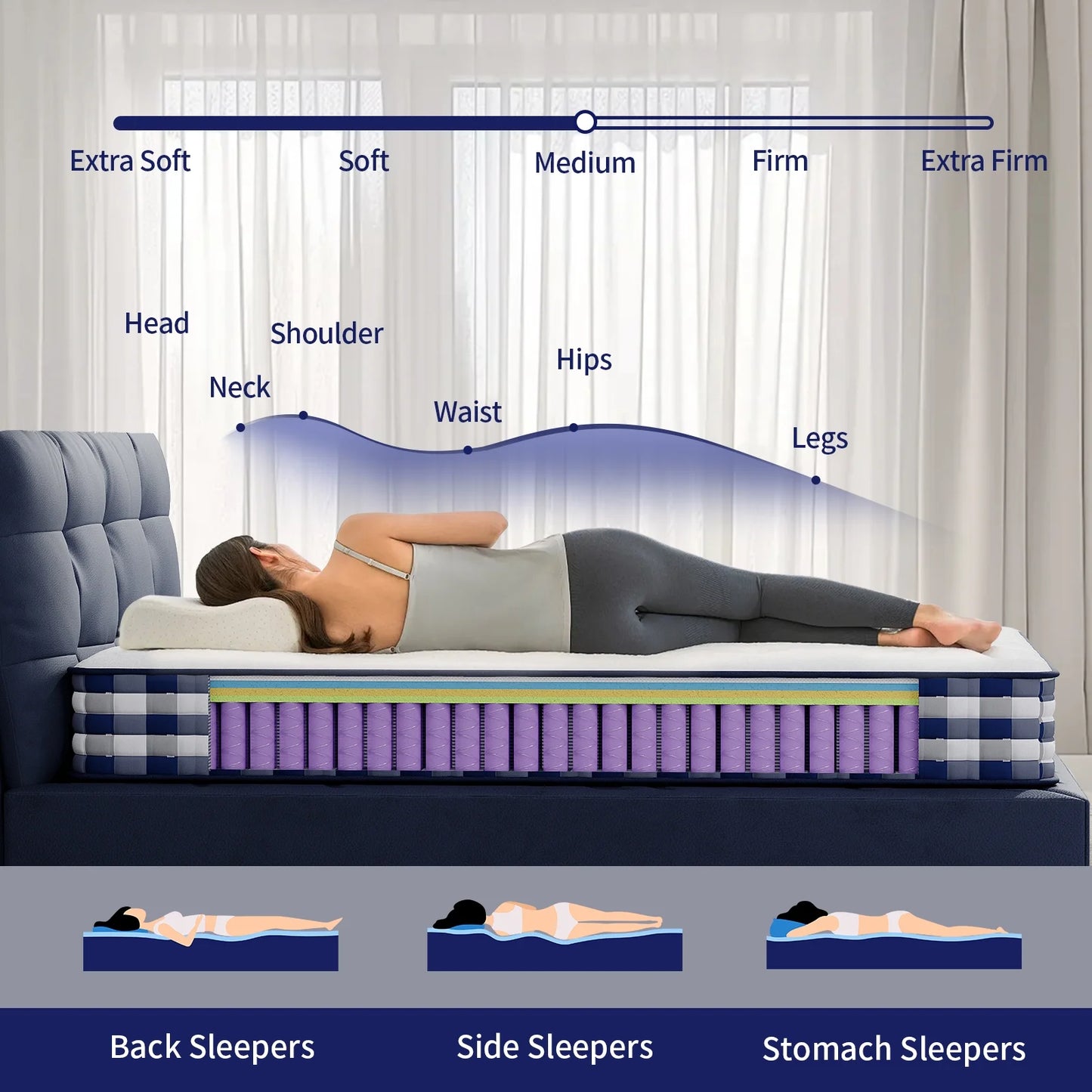 Pamag pieeoo 10 inch Queen Size Hybrid Mattress, Fiberglass free, Tight Top Medium Firm Feel,Mattress in a Box