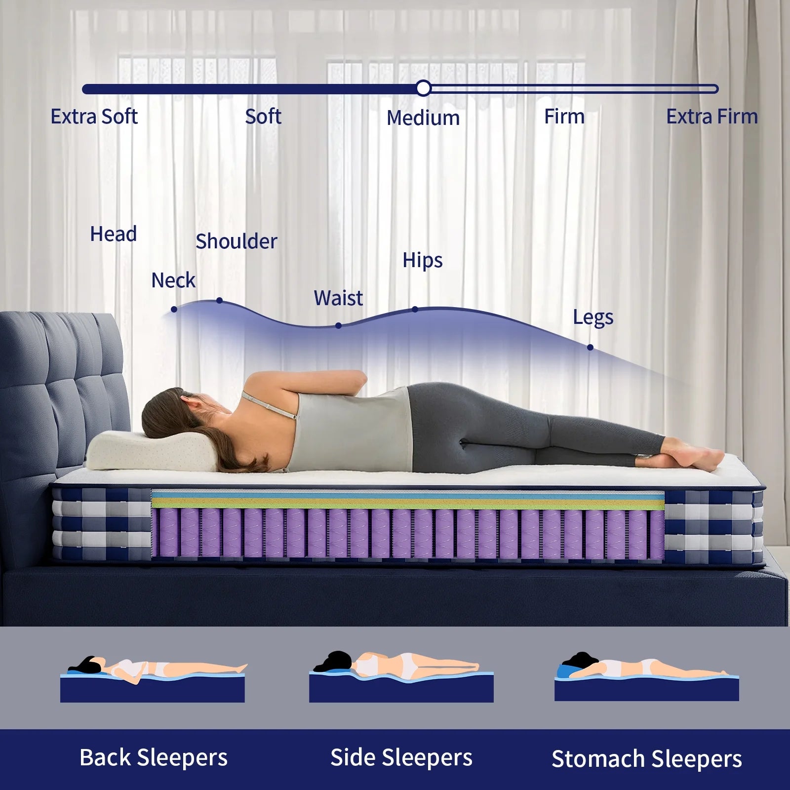 Pamag pieeoo 10 inch Queen Size Hybrid Mattress, Fiberglass free, Tight Top Medium Firm Feel,Mattress in a Box