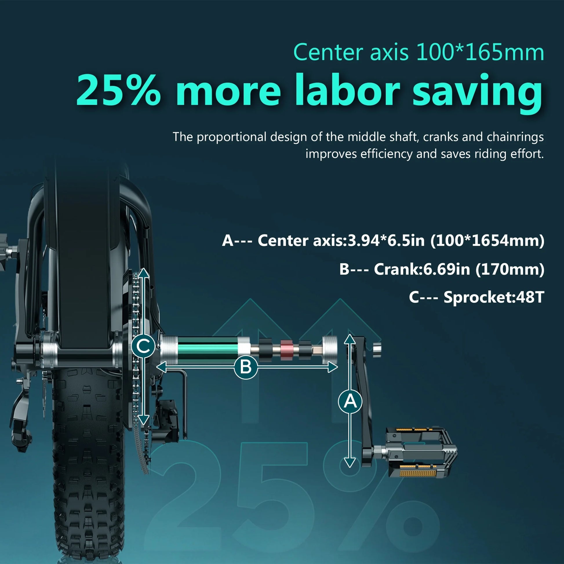 HiKeep 1500W Peak Electric Bike, 20" Fat Tire Ebike, 48V 15Ah Battery, E-Mountain Bike, w/Bag, Pump & Glasses