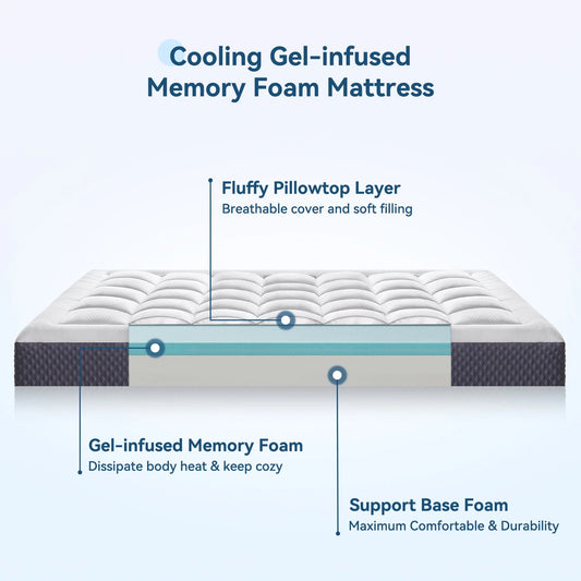 ZUNMOS 10 Inch Twin Memory Foam Mattress for Cool Sleep, CertiPUR-US Certified Pressure Relieving, Removeable Cover Medium Firm Mattresses, Fiberglass Free, Mattress in a Box
