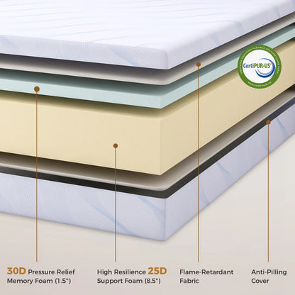 Sailvan Memory Foam Mattress in a Box ,10 Inch Full size Mattress,Medium Firm, Zoned Pressure Relief, Fiberglass free,Certified Safe Foams & Fabric