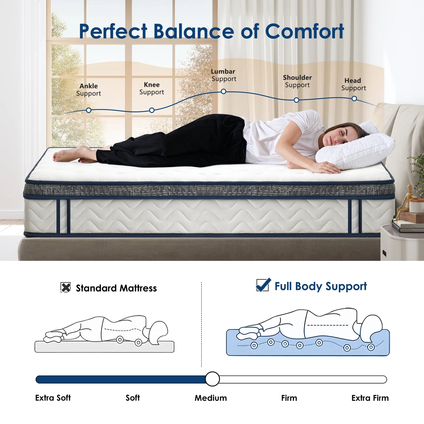 Soges Twin Size 10 Inch Hypoallergenic Hybrid Mattress, Breathable Medium Firm Mattress, Fiberglass Free Cooling Mattress, Individual Pocket Spring Mattress, Mattress in A Box, CertiPUR-US