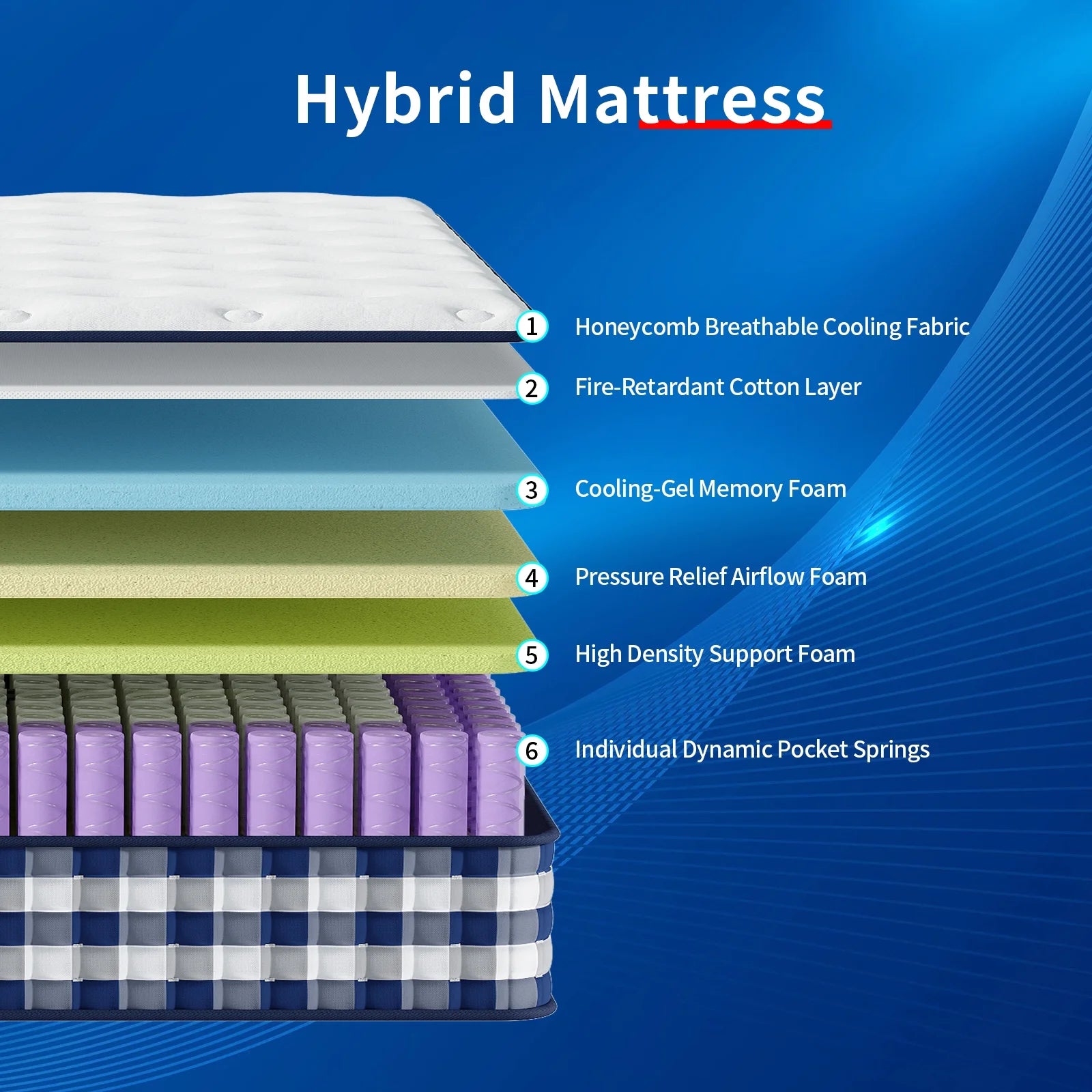 Pamag pieeoo 10 inch Queen Size Hybrid Mattress, Fiberglass free, Tight Top Medium Firm Feel,Mattress in a Box