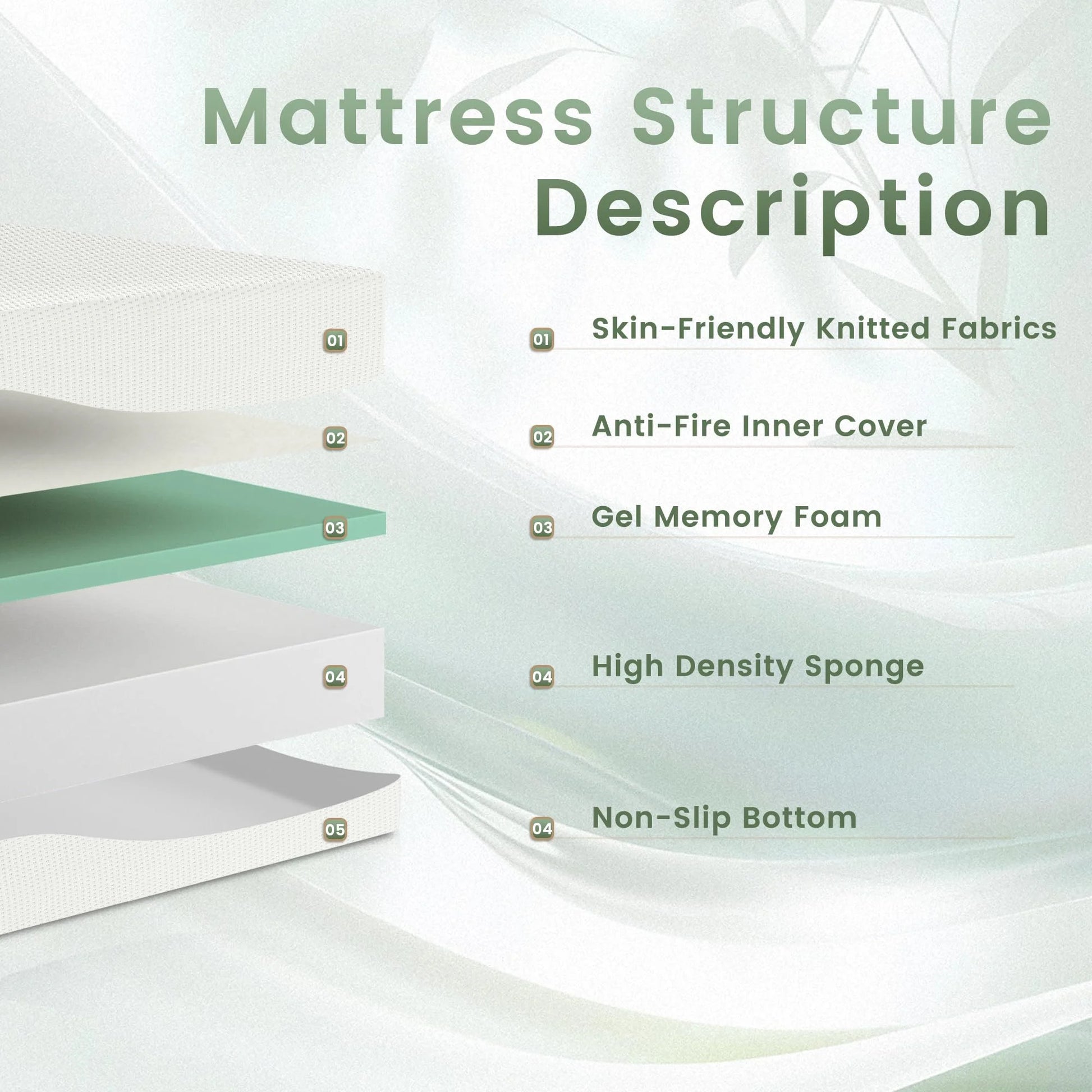 5 Inch Gel Memory Foam Mattress in a Box, Fiberglass Free, Medium Firm Pressure Relief for Cooler Sleep Supportive, Comfortable and Supportive, White
