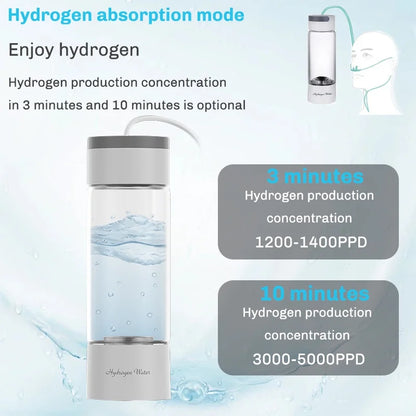 380ML Portable Hydrogen Rich Water Generator Bottle Glass Cup body SPE/PEM Dual Chamber Maker lonizer - H2 Inhalation device