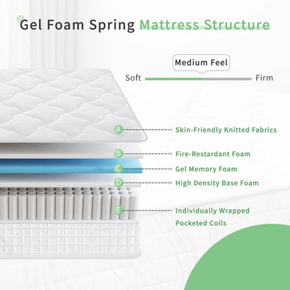 VFD 10 inch Hybrid Mattress, Twin, Fiberglass Free, Medium Firmness, Durable Support, Certified Safe Foams Fabric, Mattress in a Box, White