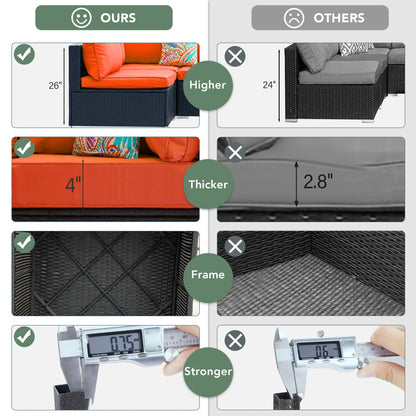 ESSENTIAL LOUNGER 7 Pieces Patio Conversation Set, Outdoor Sectional Sofa PE Rattan Wicker Patio Furniture Set with Cushion and Tempered Glass Table for Patio, Garden& Poolside, Orange