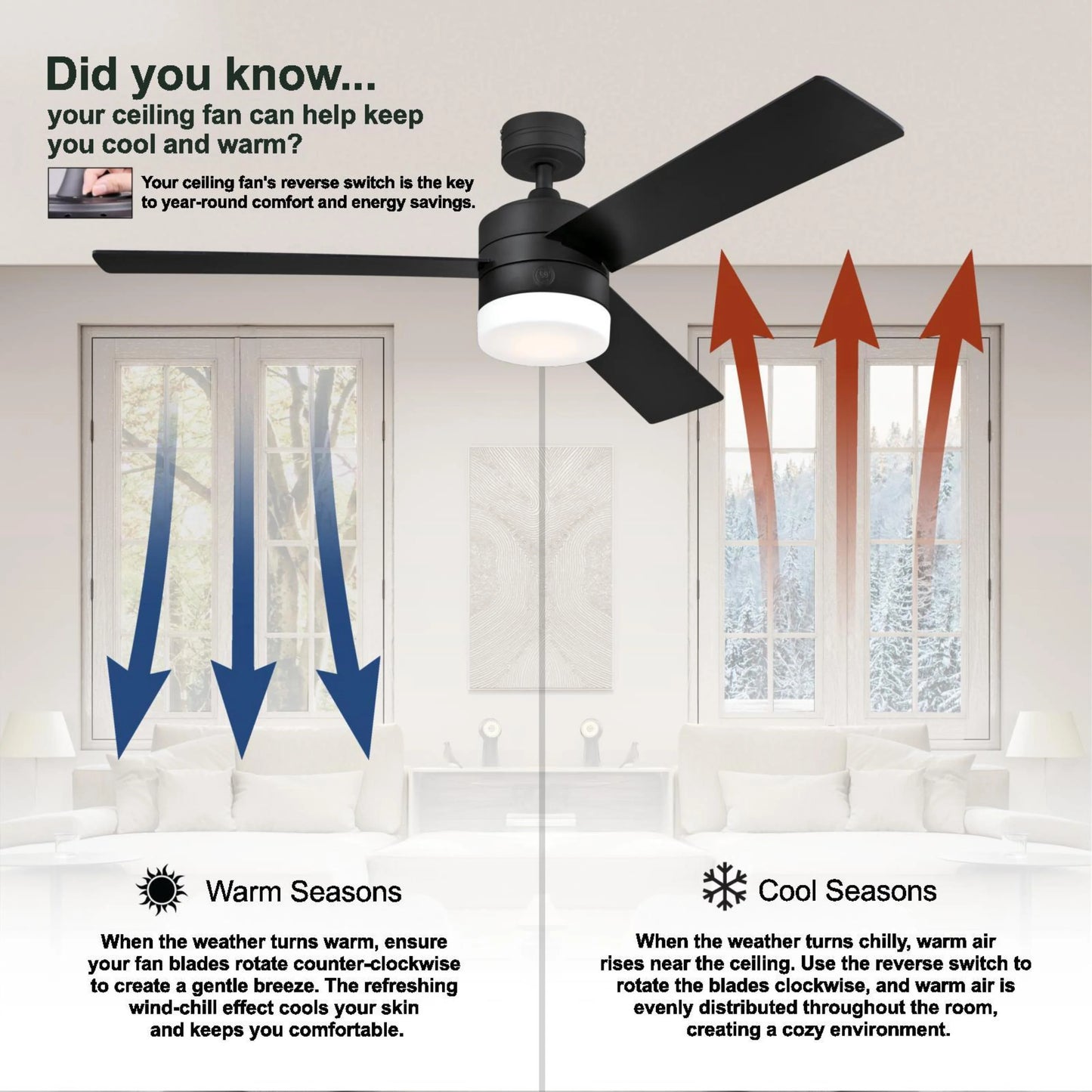 Westinghouse Lighting Alloy 42-Inch Indoor/Outdoor 3-Blade Matte Black Ceiling Fan, LED Light Fixture with Opal Frosted Glass