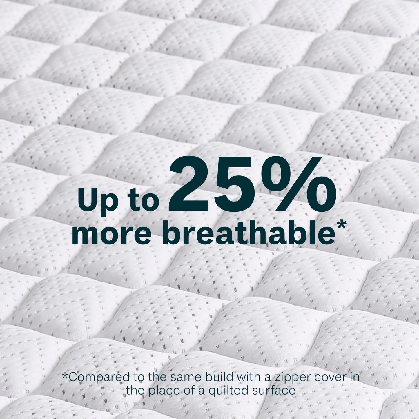 Beauty Sleep Fresh Day 10" Hybrid Medium Firm Mattress in a Box - Hybrid; Fiberglass-Free
