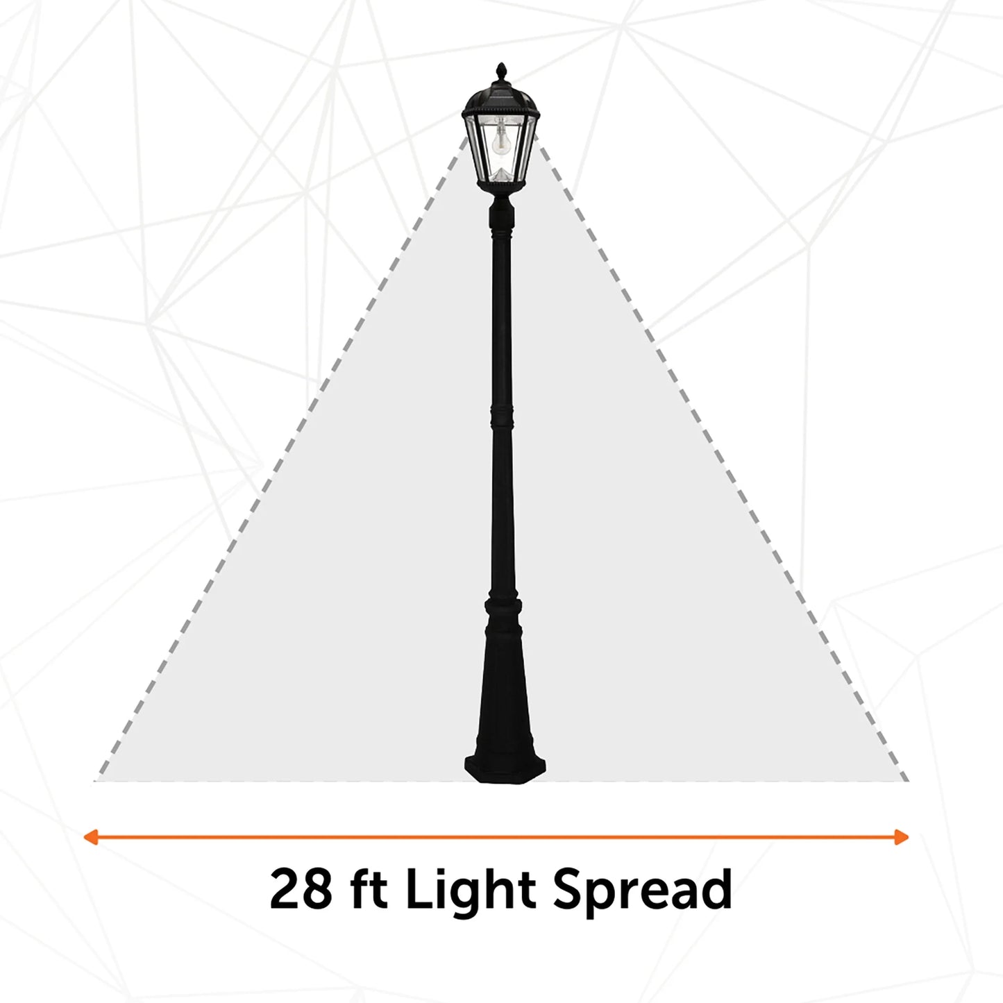 Gama Sonic Solar Outdoor Lamp Post Light, Black Cast Aluminum and Beveled Glass Panels, 10-Year Royal Bulb, Warm White LED with Omni-Direction Reflector, 87-inch Height, 98B001
