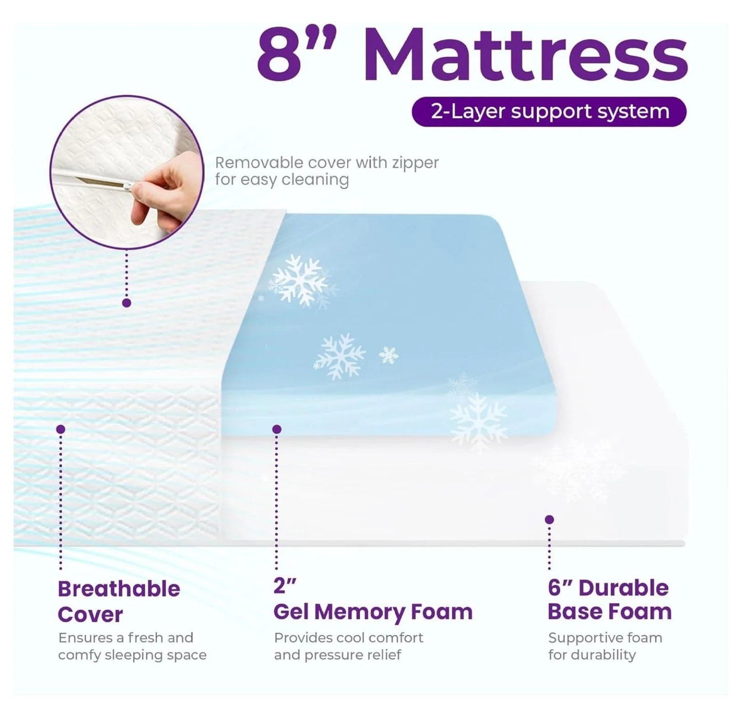 6/8/10/12 XL Cooling Gel Memory Foam Mattress for Cool Sleep Medium Firm Certified Mattress in a Box Pressure Relief Removable Cover No Fiberglass ( XL, 8 in)