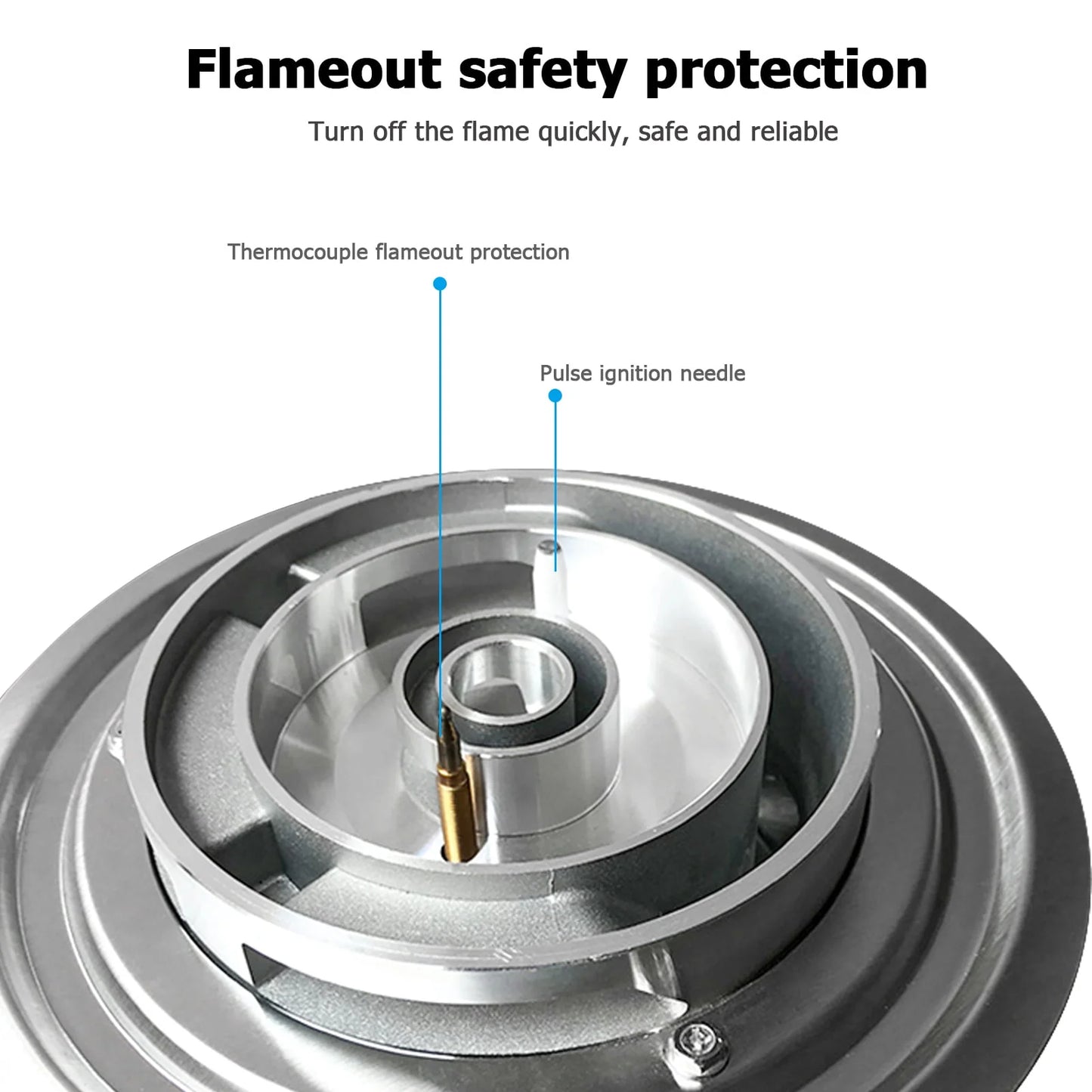 Wobythan 2 Burners Camp Stove Portable Gas Stove Tempered Glass Outdoor/Indoor Kitchen Cooktop