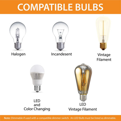 Burbank 4-Light 13.5 in. Wide Muted Gold Brass Traditional Waterfall Semi Flush Mount Lighting Fixture, White Frosted Leaf Glass Shade, Dimmable LED Compatible for Low Ceilings