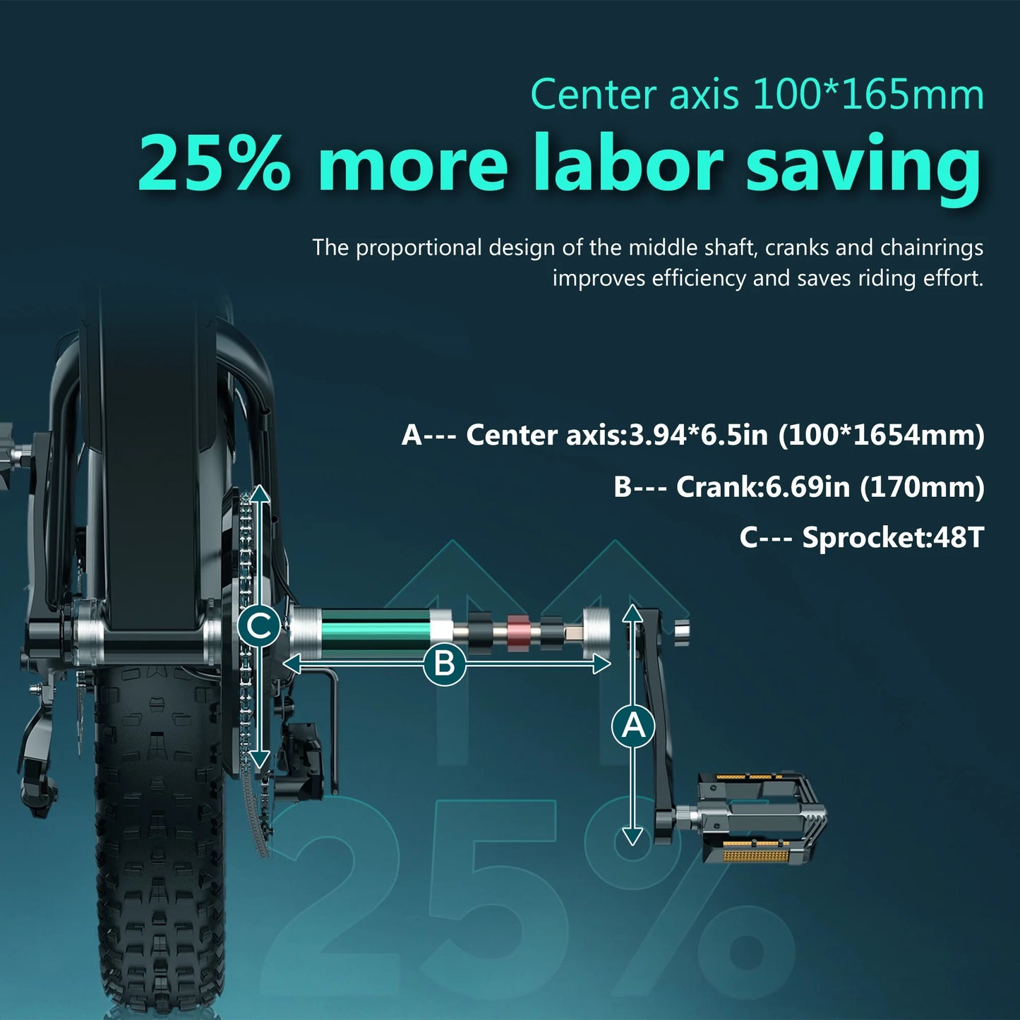 HiKeep 1500W Peak Electric Bike, 20" Fat Tire Ebike, 48V 15Ah Battery, E-Mountain Bike, w/Bag, Pump & Glasses