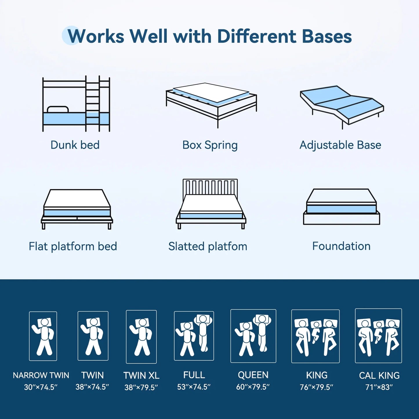 ZUNMOS 10 Inch Twin Memory Foam Mattress for Cool Sleep, CertiPUR-US Certified Pressure Relieving, Removeable Cover Medium Firm Mattresses, Fiberglass Free, Mattress in a Box