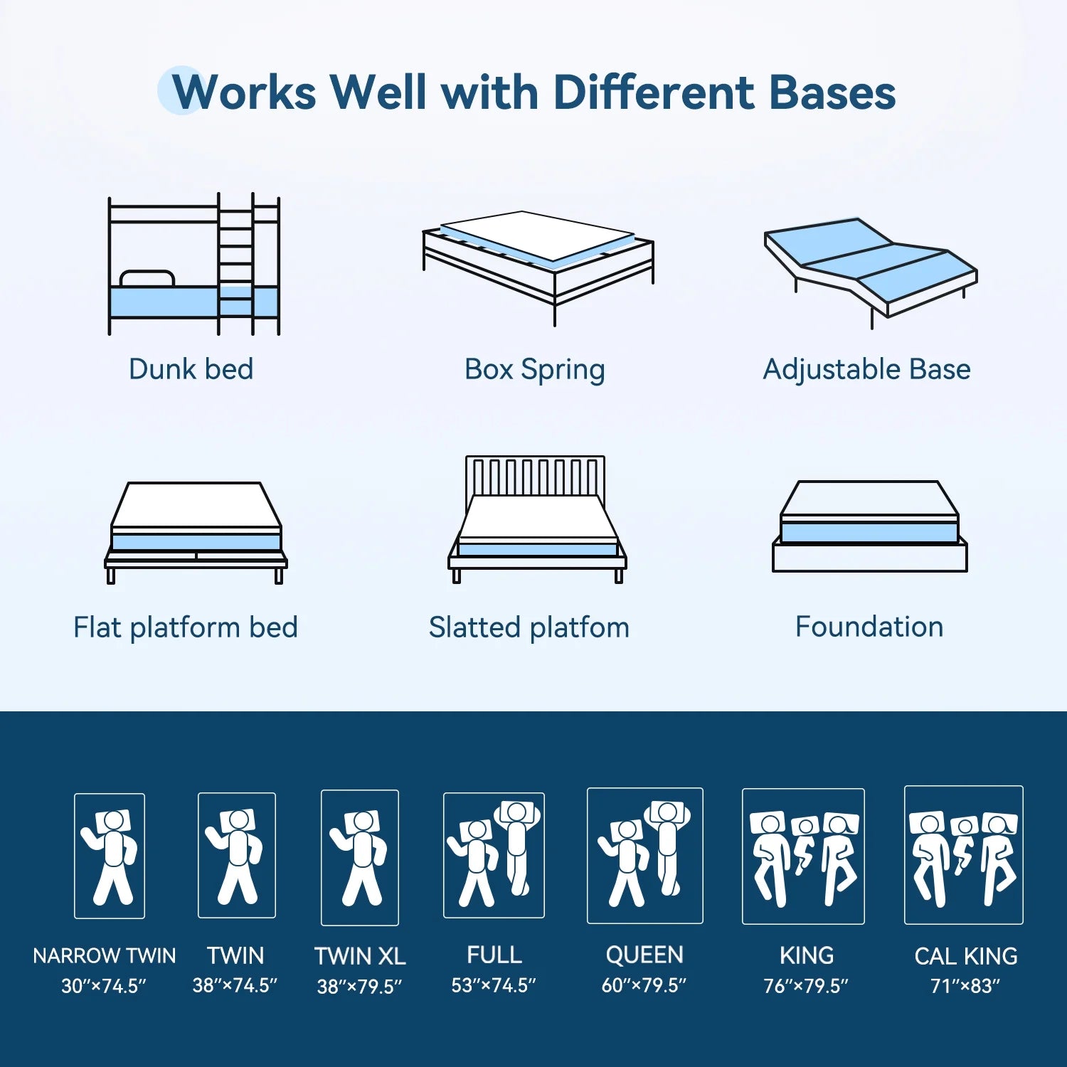 ZUNMOS 10 Inch Twin Memory Foam Mattress for Cool Sleep, CertiPUR-US Certified Pressure Relieving, Removeable Cover Medium Firm Mattresses, Fiberglass Free, Mattress in a Box