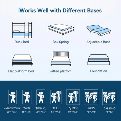ZUNMOS 10 Inch Twin Memory Foam Mattress for Cool Sleep, CertiPUR-US Certified Pressure Relieving, Removeable Cover Medium Firm Mattresses, Fiberglass Free, Mattress in a Box